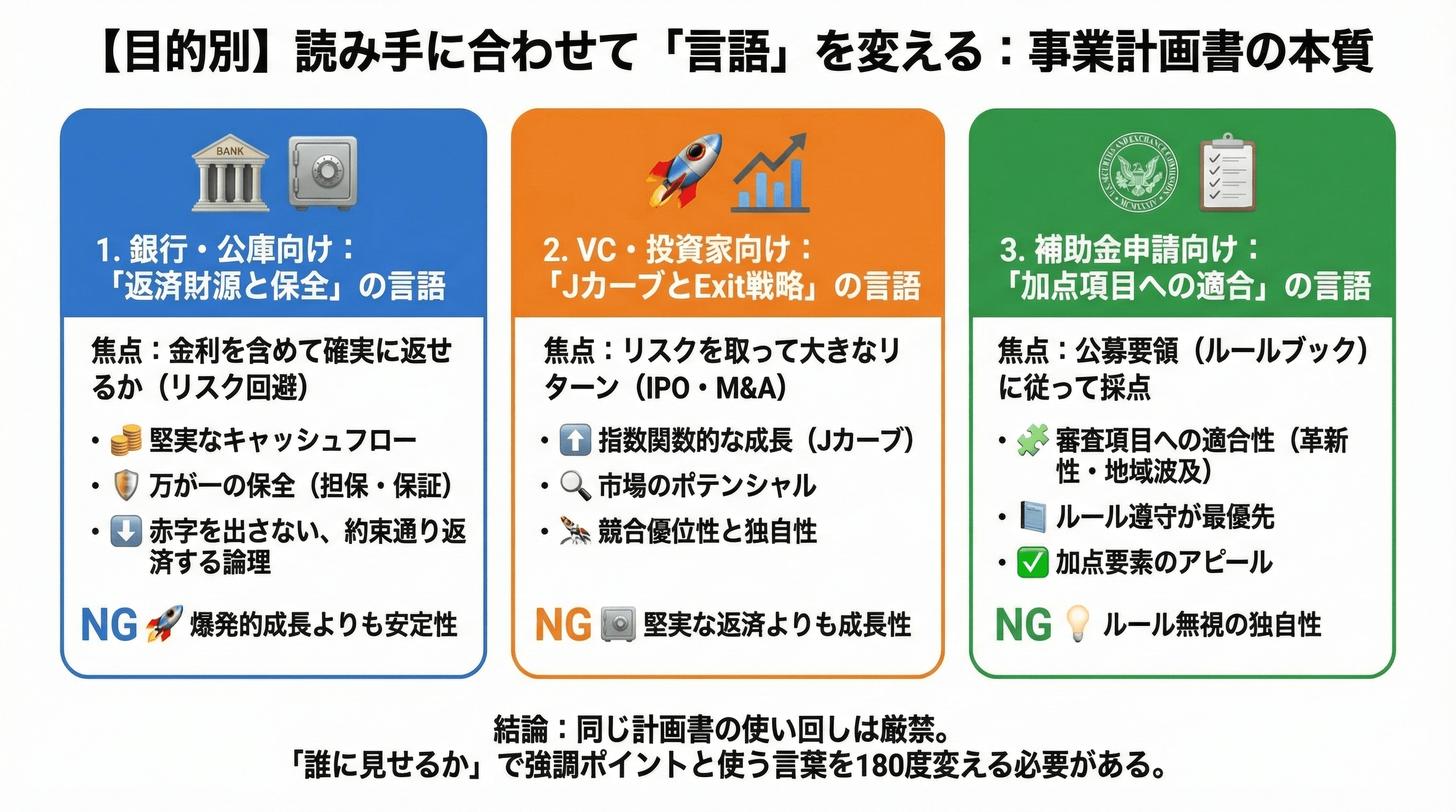 【目的別】読み手に合わせて「言語」を変える